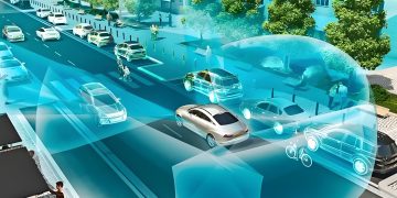 The Pillars of Autonomous Driving: Unlocking the Future of Transportation with Three Core Technologies