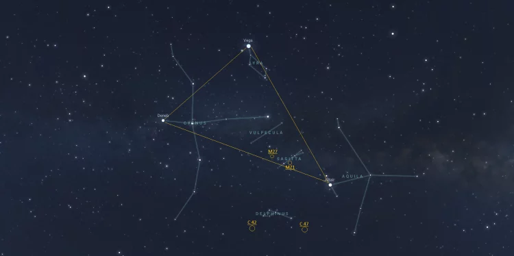 The Summer Triangle’s Hidden Treasures: An In-Depth Exploration of a Celestial Gem