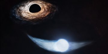 NASA Telescopes Work Out Black Holes’ Snack Schedule: An In-Depth Exploration