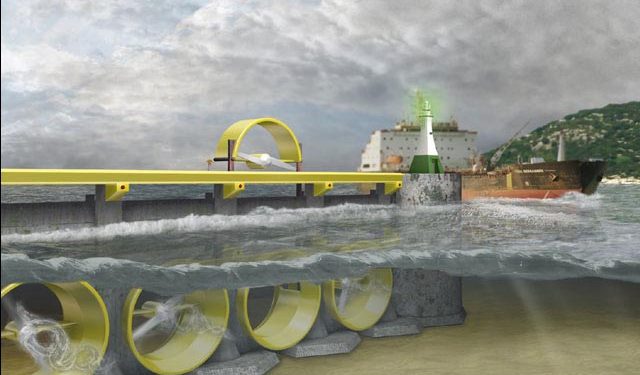 Ocean Energy: The Frontier Development of Tidal Power Generation Technology
