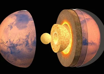 What Are Planets Made Of? A Comprehensive Exploration of Planetary Composition