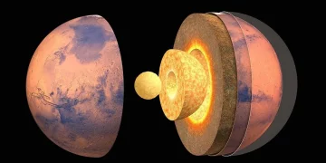 What Are Planets Made Of? A Comprehensive Exploration of Planetary Composition