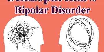 Advancing the Diagnostic Accuracy for Bipolar Disorders in Adolescents through Multimodal MRI Approaches