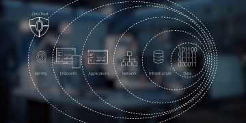 If Your Data Isn’t Safe, What Is?