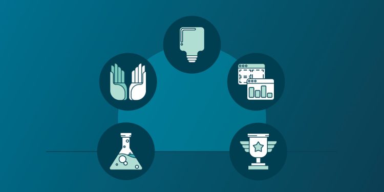 Are We Measuring Innovation the Wrong Way?