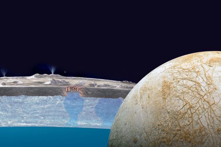 What If We Found Life in the Subsurface Oceans of Europa?
