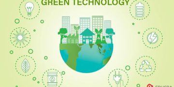 Green Technology and the New Definition of Wellness in the 21st Century