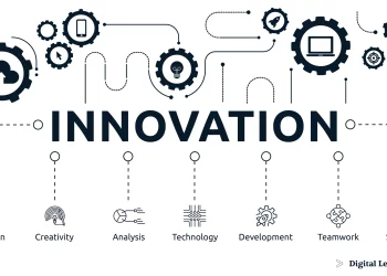 The Architecture of Innovation: How Research Ecosystems Shape the Future of Human Progress