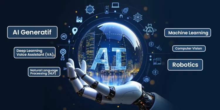 The New Age of Artificial Intelligence: How AI Is Reshaping Human Civilization